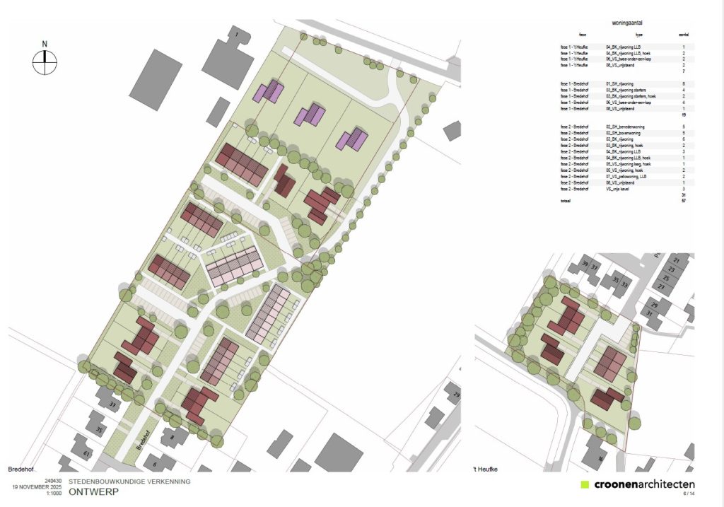 Mecus Planontwikkeling B.V. - P06-Voorl-ontwerp-1024x717