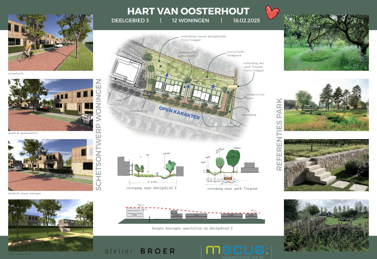 Mecus Planontwikkeling B.V. - Presentatie-2_25